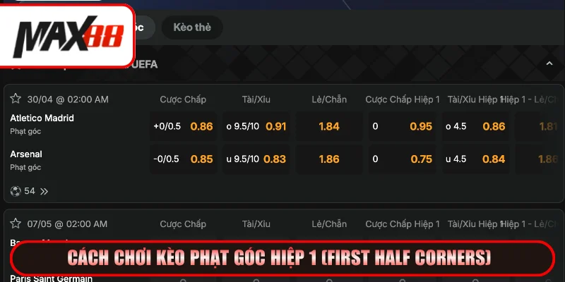 Cách chơi kèo phạt góc hiệp 1 chi tiết