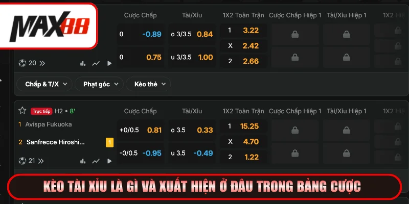 Cách đọc kèo tài xỉu là gì, xuất hiện ở đâu