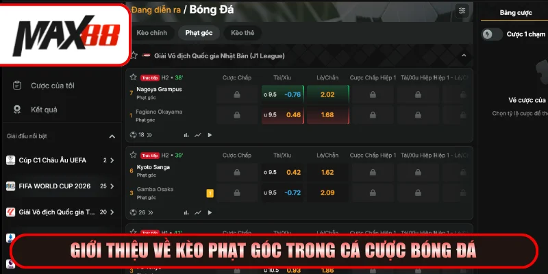 Đôi nét về kèo phạt góc trong thể thao