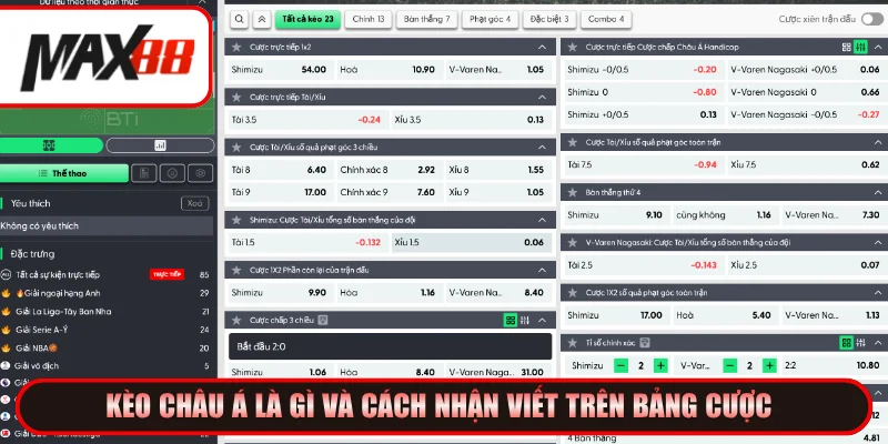 Khái niệm kèo châu á là gì và cách viết trên bảng cược
