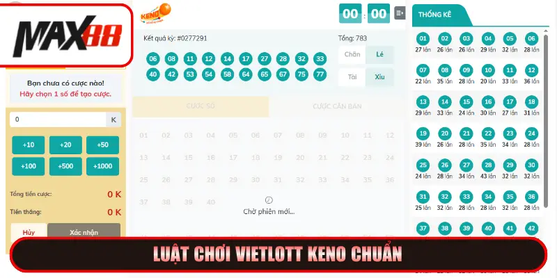 Luật chơi Vietlott Keno chuẩn